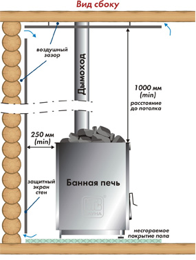 Вариант Б-1.jpg Вариант Б-1.jpg