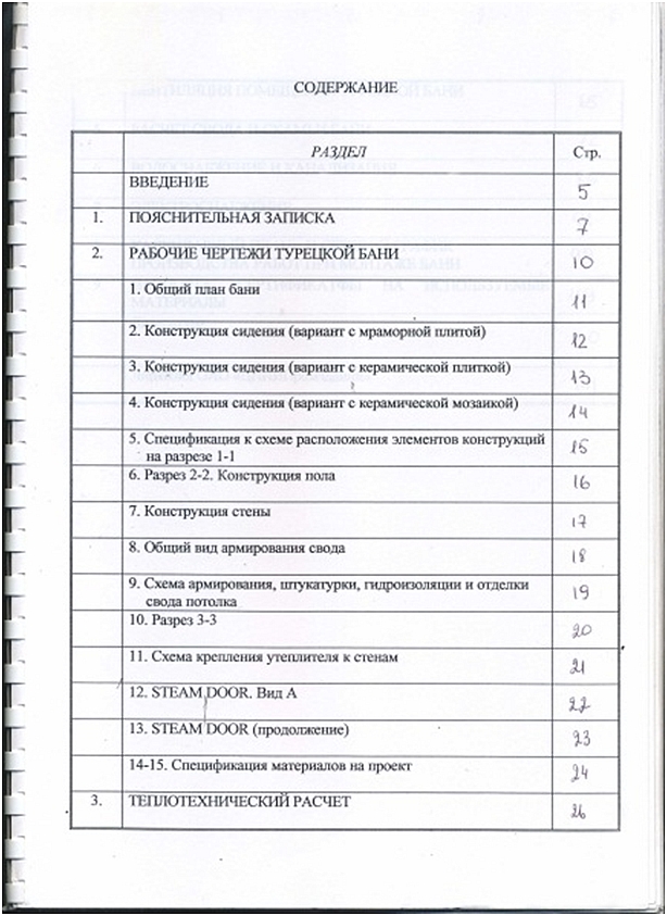 Типовой проект турецкой бани хамам Типовой проект турецкой бани хамам