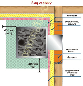 Вариант Е-2.jpg Вариант Е-2.jpg