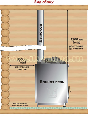 Вариант А-1.jpg Вариант А-1.jpg