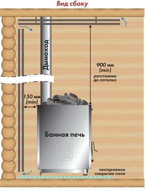 Вариант В-1.jpg Вариант В-1.jpg