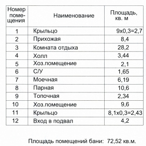 Баня из клееного бруса «А3»