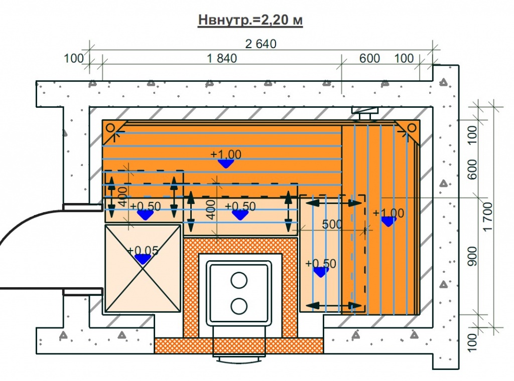Пример комплектации качественной внутренней отделки парильного помещения бани с определёнными внутренними размерами парильного помещения