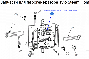 Бак для Tylo Steam Home без нагревательных элементов и электродов - компания ИТС